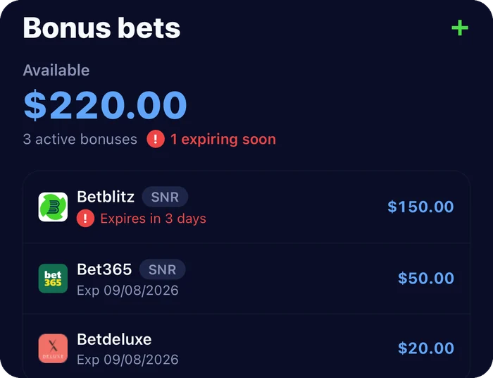 Bonus bets by bookmaker with expiry dates in the BetTrackr app